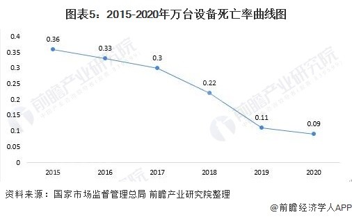 奧博斯檢測